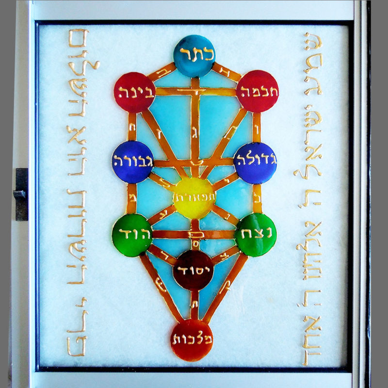 עץ החיים לפי הקבלה, חלון זכוכית מצויר